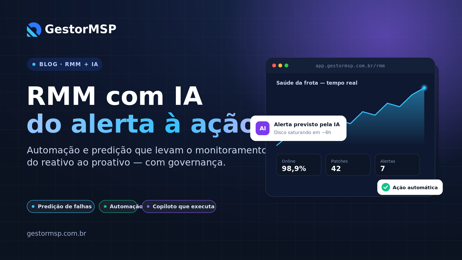 RMM com IA: como automação e predição mudam a operação do seu MSP